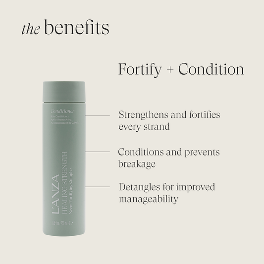 Manuka Honey Conditioner