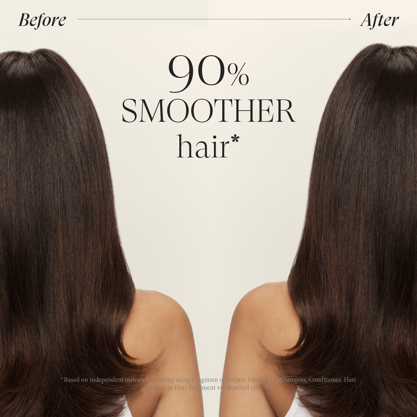 Lustrous Shampoo