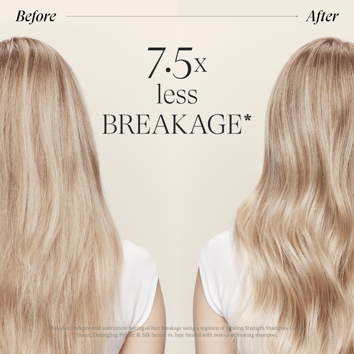 White Tea Shampoo