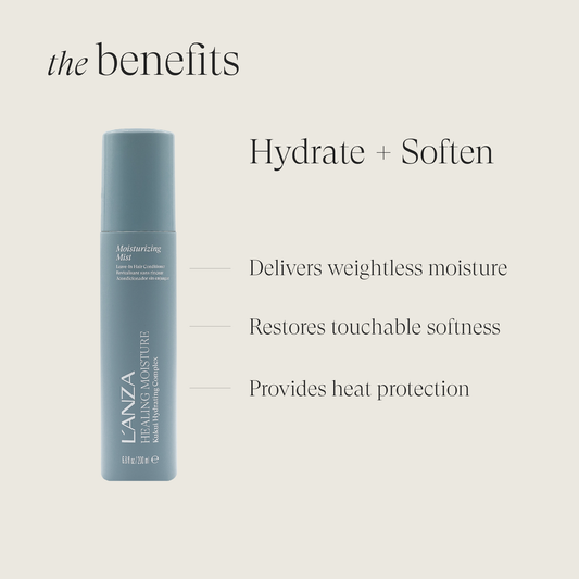 Moi Moi Moisturizing Mist