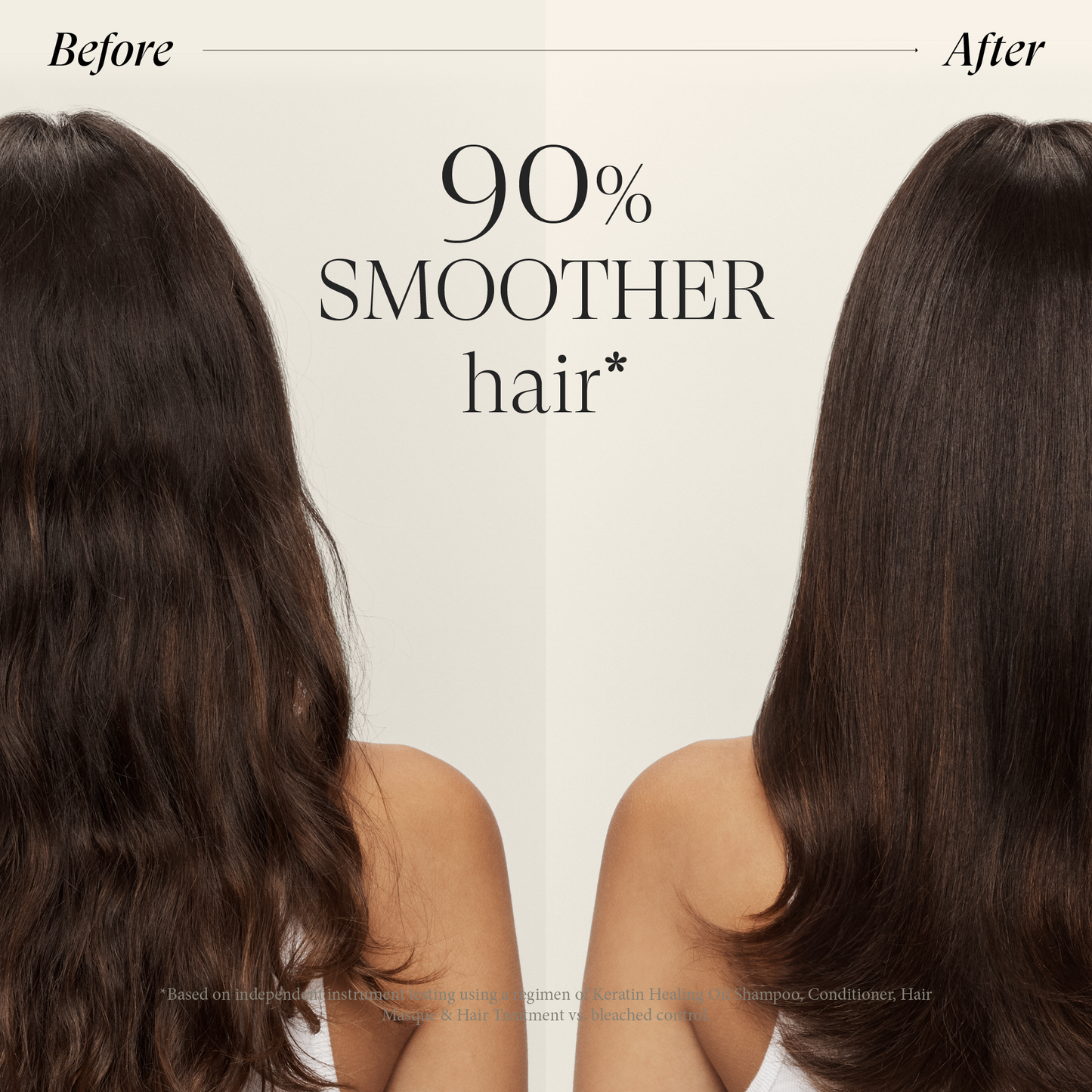 Lustrous Conditioner