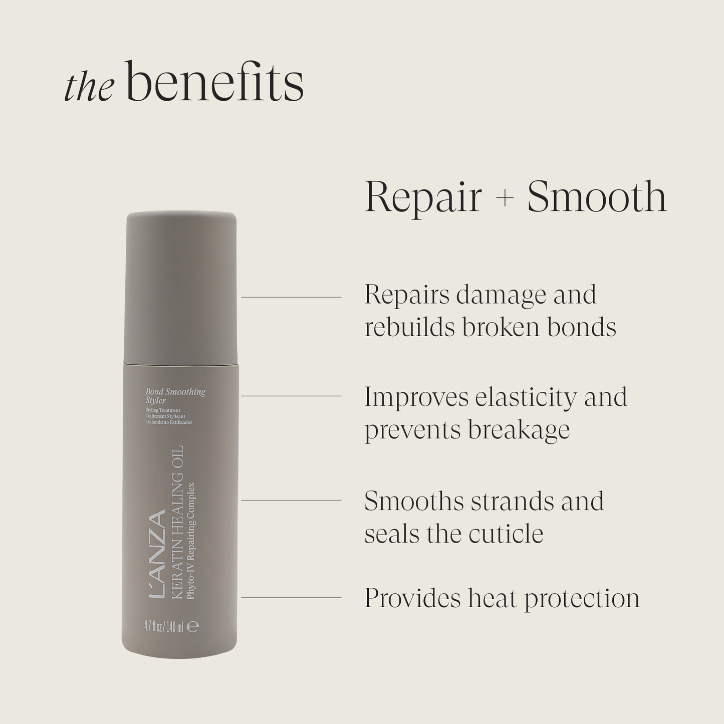 Bond Smoothing Styler